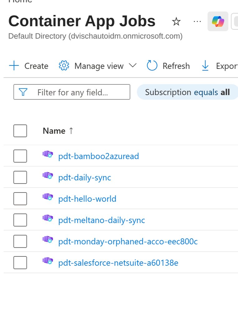 derekvisch's tweet photo. Other useful commands

pdt logs
pdt runs
pdt health

And example deployments https://t.co/2oEDgDXYvY