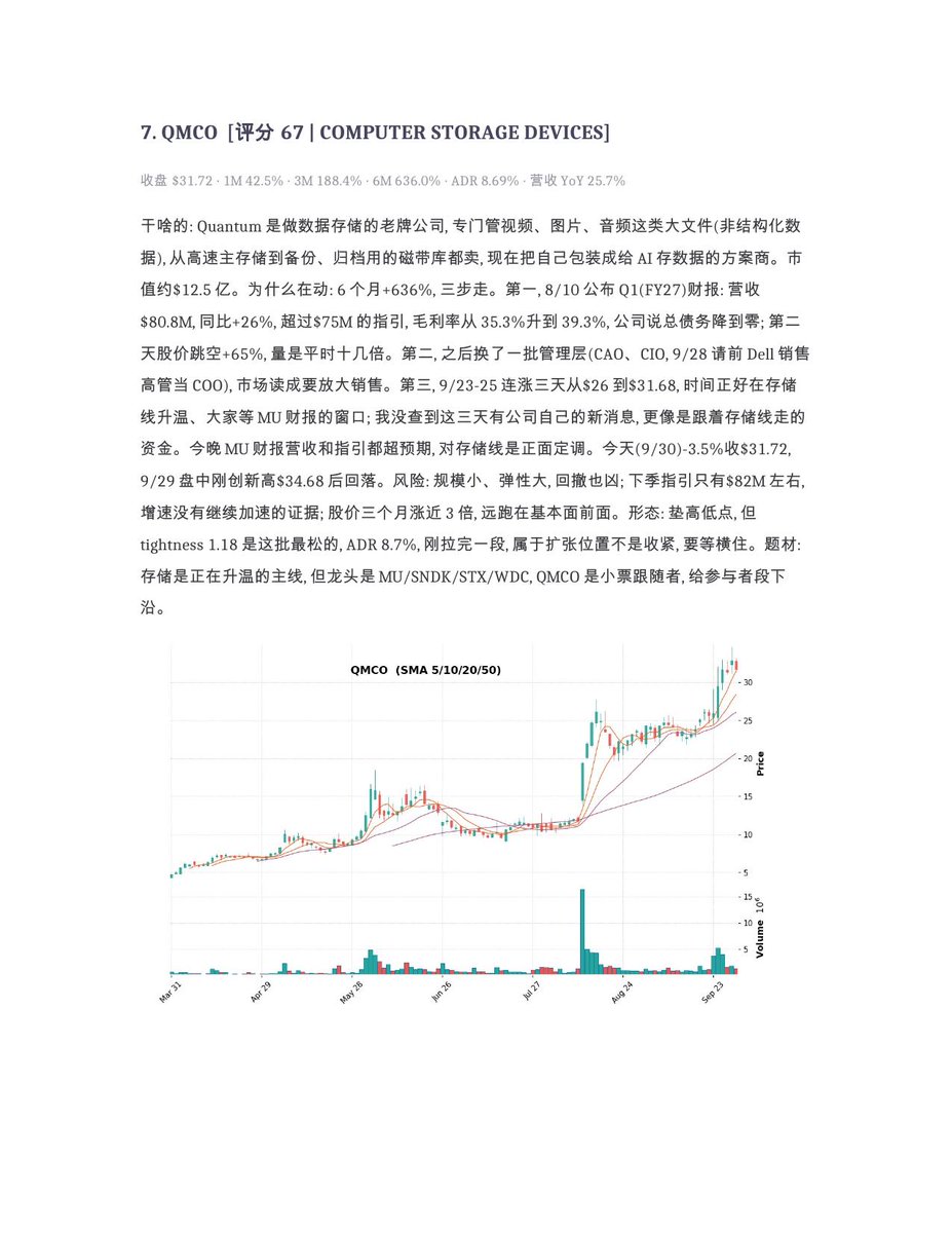 shuangcedaniel's tweet photo. 突破观察 5-8：前十里网安占了一大半，AI安全这条线走到第三天了。
$SOXL #MRNA #PLTR https://t.co/16Cw8fFstj