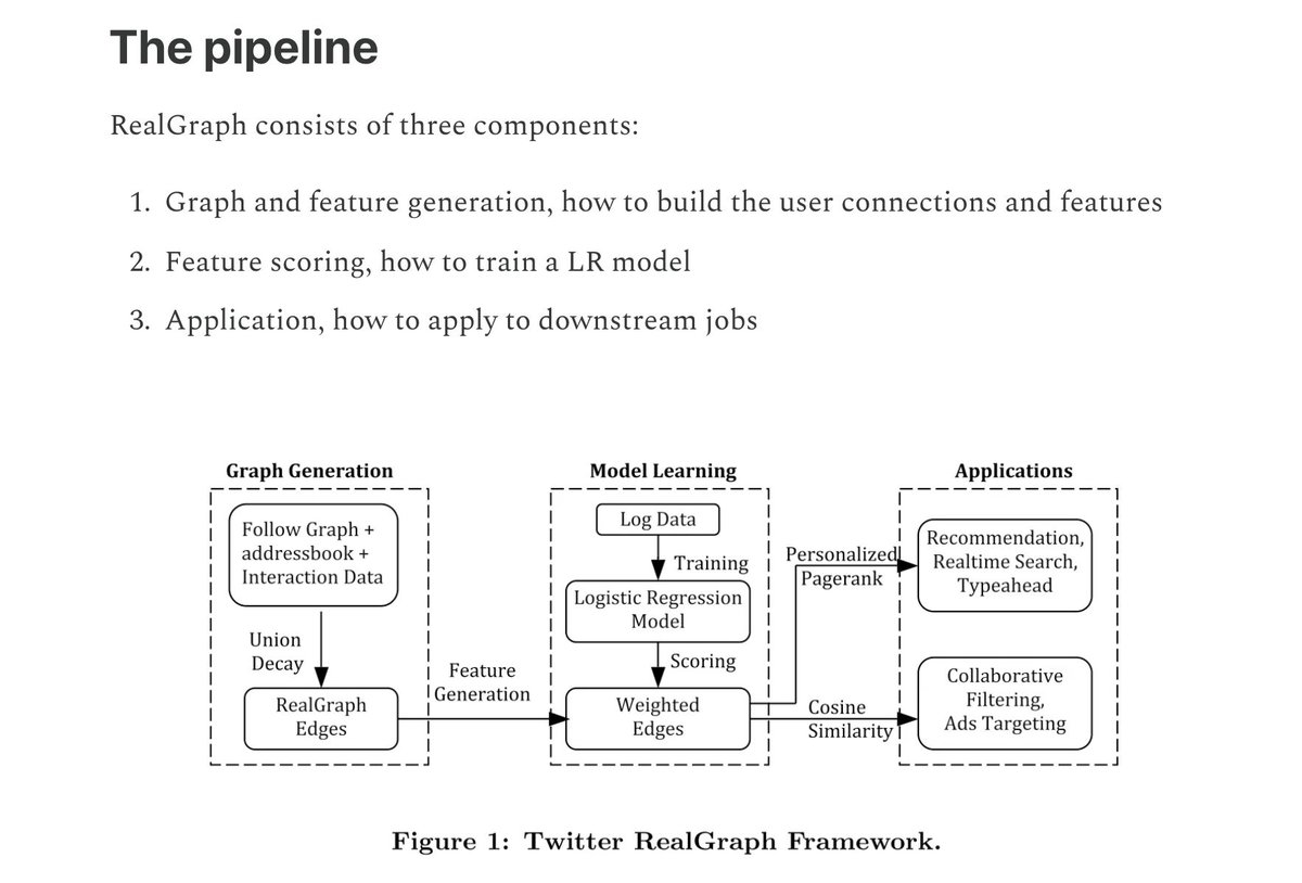 gp_pulipaka's tweet photo. RealGraph: Interaction Prediction at X! #BigData #Analytics #DataScience #AI #MachineLearning #NLProc #LLM #IoT #IIoT #PyTorch #Python #RStats #TensorFlow #Java #JavaScript #ReactJS #GoLang #CloudComputing #Serverless #DataScientist #Linux #Programming #Coding #100DaysofCode
https://t.co/aCxODdRUGi
https://t.co/hGuCQmd4l3
