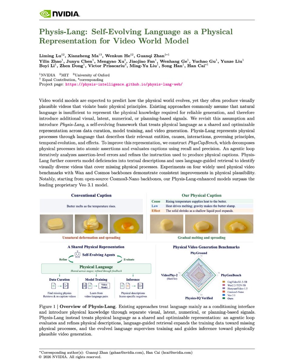 gp_pulipaka's tweet photo. Physis-Lang: Self-Evolving Language as a Physical Representation for Video World Model! #BigData #Analytics #DataScience #AI #MachineLearning #NLProc #LLM #IoT #IIoT #PyTorch #Python #RStats #TensorFlow #Java #JavaScript #ReactJS #GoLang #CloudComputing #Serverless #DataScientist #Linux #Programming #Coding #100DaysofCode
https://t.co/DakmkGAB56
