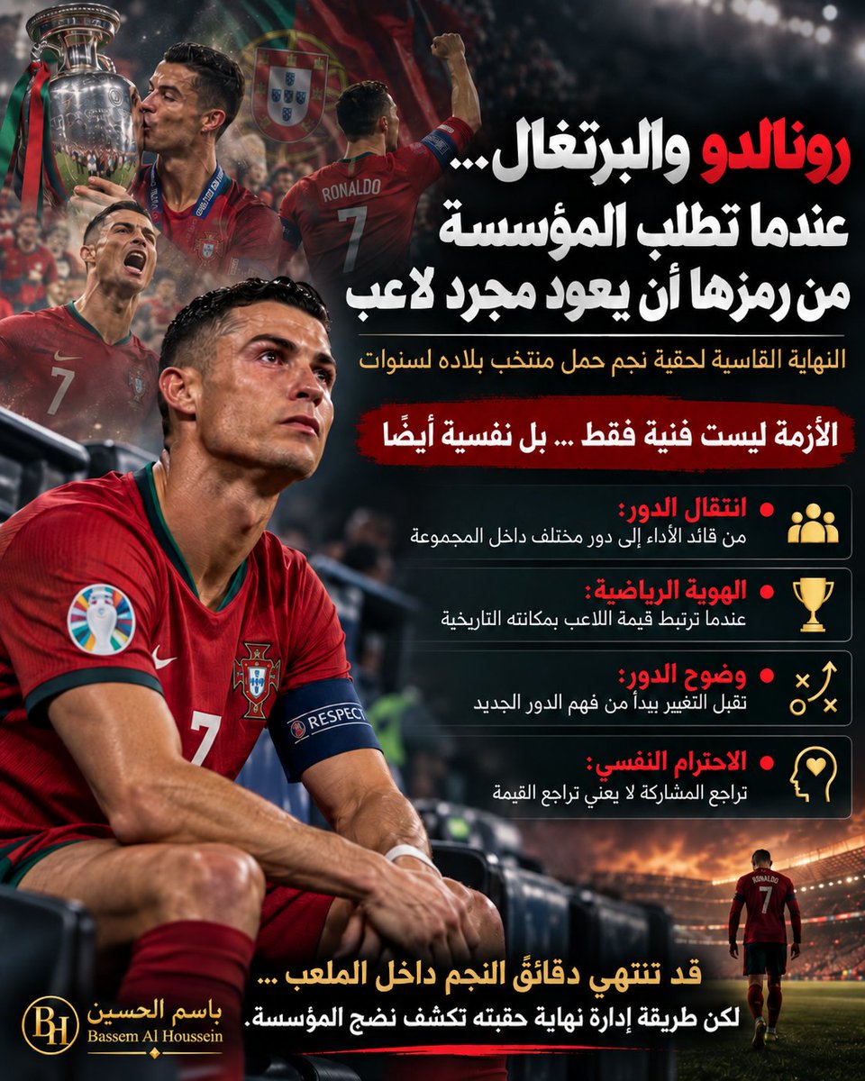 BassemAHoussein's tweet photo. رونالدو والبرتغال… عندما تطلب المؤسسة من رمزها أن يعود مجرد لاعب.
المشكلة ليست فنية فقط، بل نفسية أيضًا: لاعب بُني حوله جزء كبير من هوية المنتخب يحتاج إلى انتقال واضح ومحترم من «قائد الأداء» إلى دور جديد. تغيير الدقائق سهل، أما تغيير الهوية والمكانة فليس كذلك.#كريستيانو_رونالدو https://t.co/sE911vfqCH