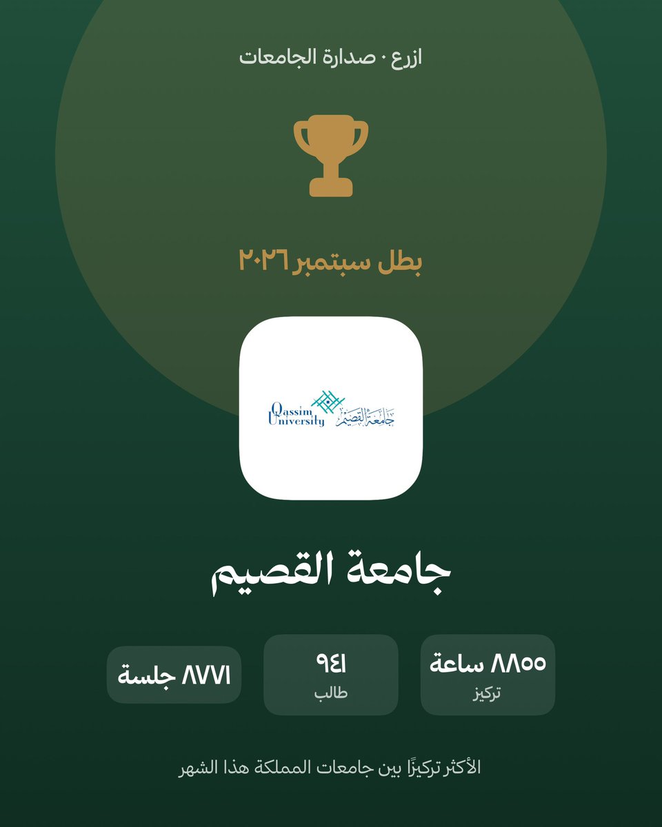 Azr3app tweet picture