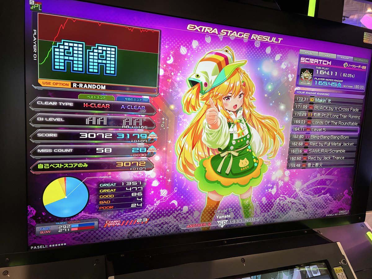 DELUXEee__'s tweet photo. #9月の上出来リザルト
皿･皿･皿
合計レーダースコア975⤴︎︎︎⤴︎︎︎ https://t.co/Pn4BE7SVmy