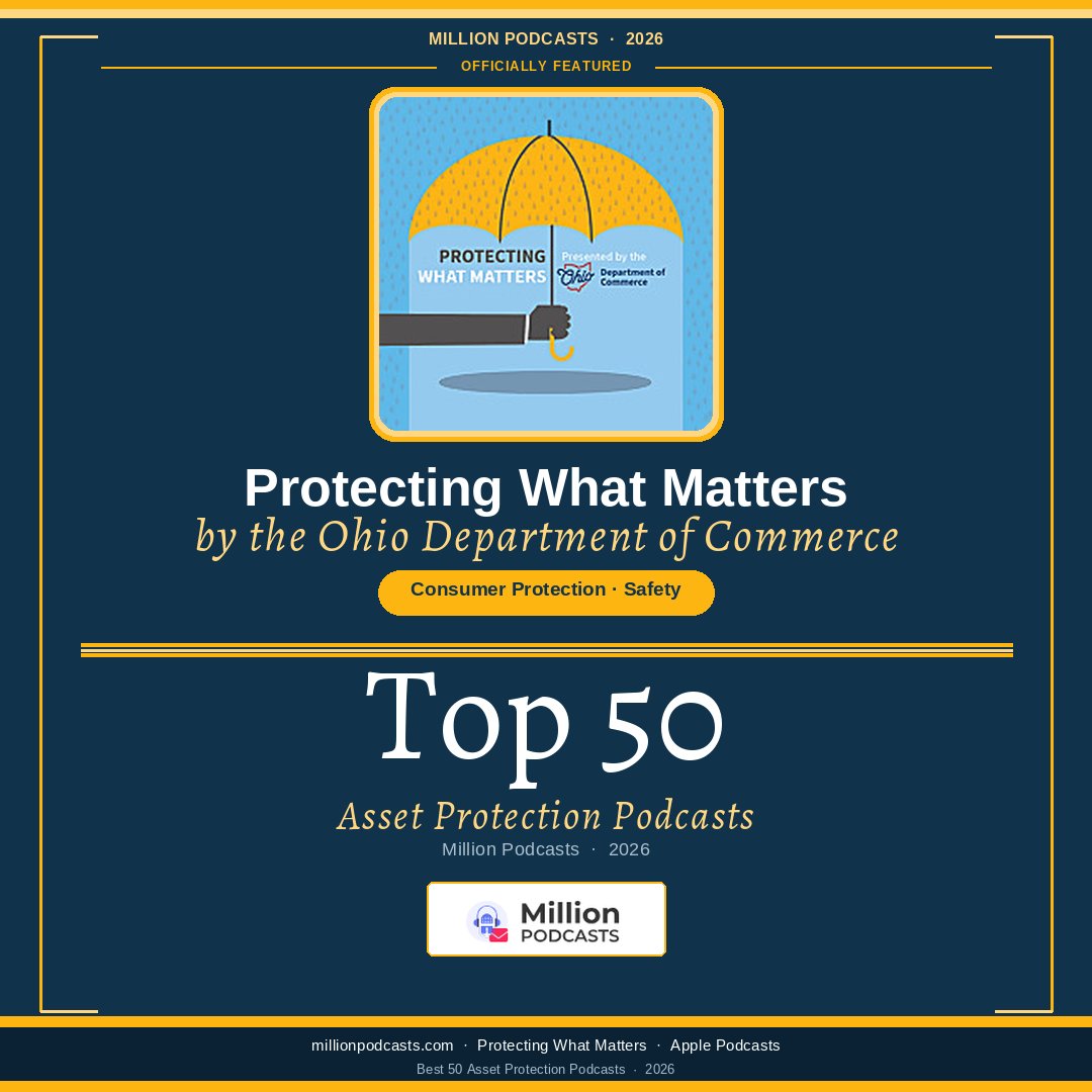 OhioCommerce's tweet photo. Today is #NationalPodcastDay! We’re proud to share that our “Protecting What Matters” podcast is ranked #7 on the Top 50 Best Asset Protection Podcasts. Rankings are based on reviews, ratings, monthly listeners, subject expertise. Give it a listen! https://t.co/N6dYMCNyop #ohio https://t.co/Pewg5tDtqD