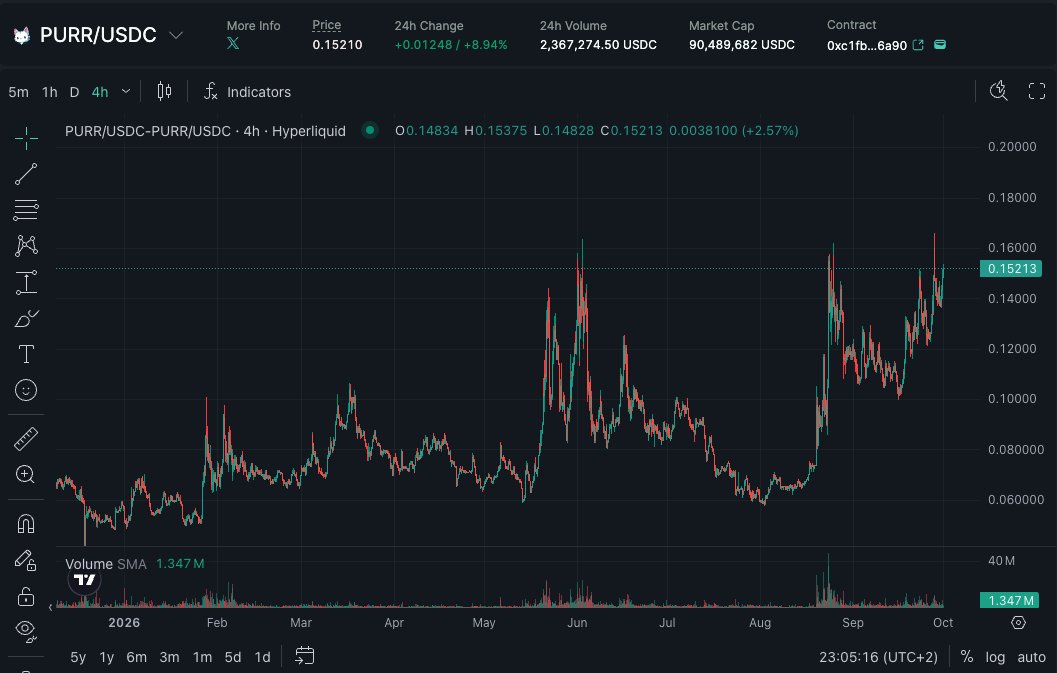 Source media 1 from @runecrypto_