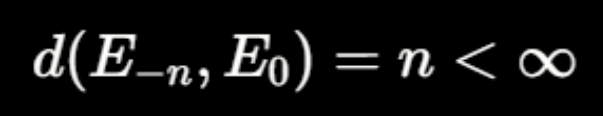 UnclosedString's tweet photo. @JandersonDalat @MRothtard @StefanMolyneux Yep, any one event in the infinite past is not infinitely far from the present.

That does work for every natural number even though their cardinality is aleph null.

You graduated from "not even wrong" to "wrong" which is a huge improvement in math and science. Well done. https://t.co/AYZd5SLRGU
