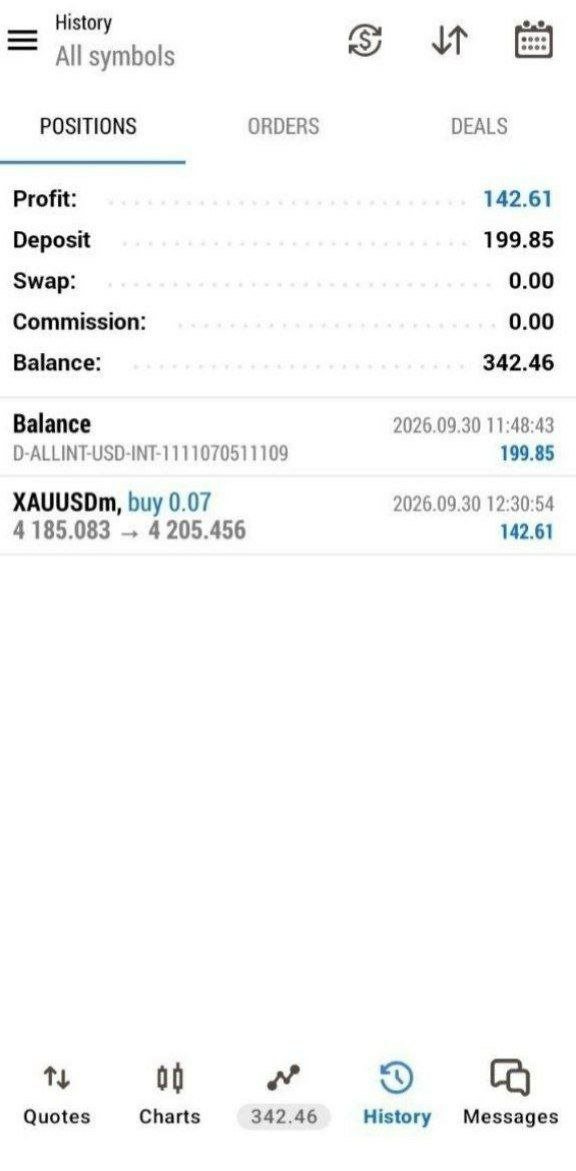 QUADRIMAHFX's tweet photo. Today trading results โ
โ
โ
performans #forex #forextrader #propfirm #forextrading #forexlifestyle #viral #forexanalysis #forexbiginners #prop #ftmotrader #exness #mt5 https://t.co/bFesMa24EI