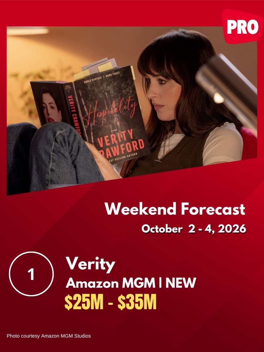 BoxOffice's tweet photo. Weekend Preview: VERITY to Lead Another Competitive Frame. Read the full forecast, including the race for second: https://t.co/OvDclx8cip #Verity #AmazonMGM #Boxoffice https://t.co/ZBFC3D2ZWi