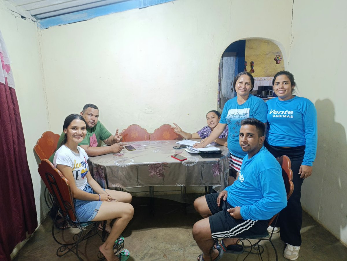 RedLibertadCabi's tweet photo. Este pasado #29Sep Encuentro de líderes de Colegios Ciudadanos de la parroquia Arístides Calvani.
Seguimos activos día a dia con nuestras Mesas de Trabajos VTG esperando el regreso de nuestros líderes @MariaCorinaYA
Y @GRRuizVE
#VenteEsLaGente
#VenteCabimas
#HastaElFinal https://t.co/S7j9LnNziA