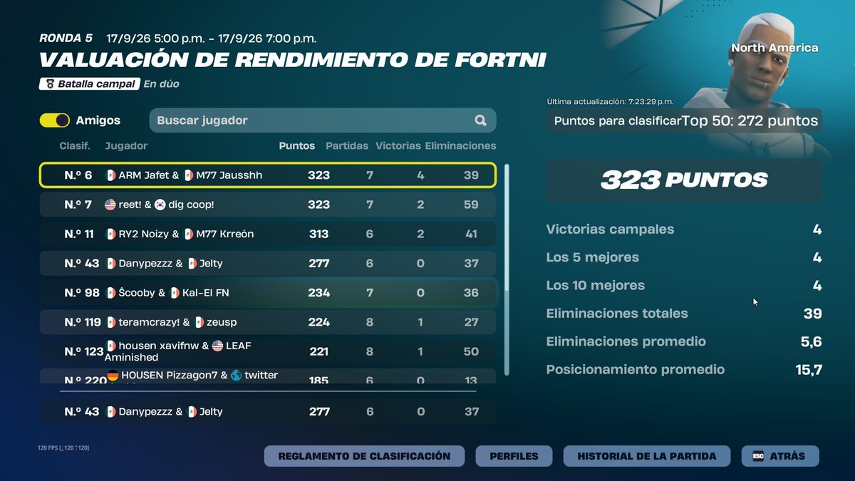Danyfishy1's tweet photo. LFT w/ @JeltyTV  (FIJO) Venimos jugando de lo mejor que lo hemos hecho juntos NECESITAMOS otro GOD FRAGGER para el trío 2/2 ÚLTIMAS evals (mañana no queremos que sea la excepción)✍️
EAST/WEST🌎 https://t.co/7ek47A92az