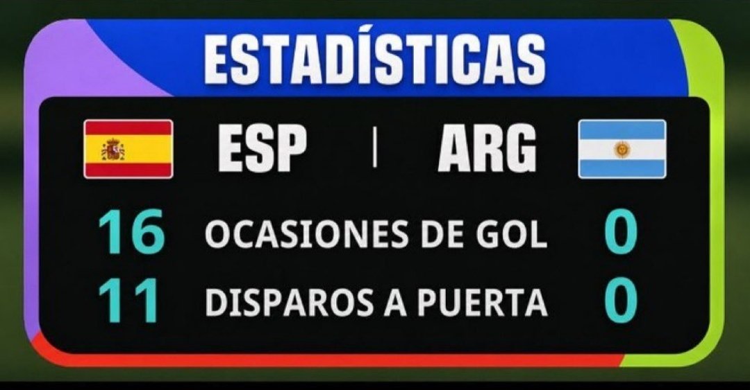 JuanBoigen's tweet photo. @sudanalytics_ Los españoles se los cojen dentro del campo y fuera también 😂😂😂 https://t.co/GZe3KHV3q3