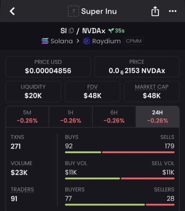 saracrypto_eth's tweet photo. i gave you $SI SUPER INU at 50k, it went to 65 million (1300x)

I gave you $TRUMP at $250M, it went to 43 billion in less than 24 hrs. 170x

i gave you $PNUT at 500k, it went to 2 billion  4000x

i gave you $FRED at 35k, it went to 300m 9000x

and you still don’t have notis on 😬

Stay poor.