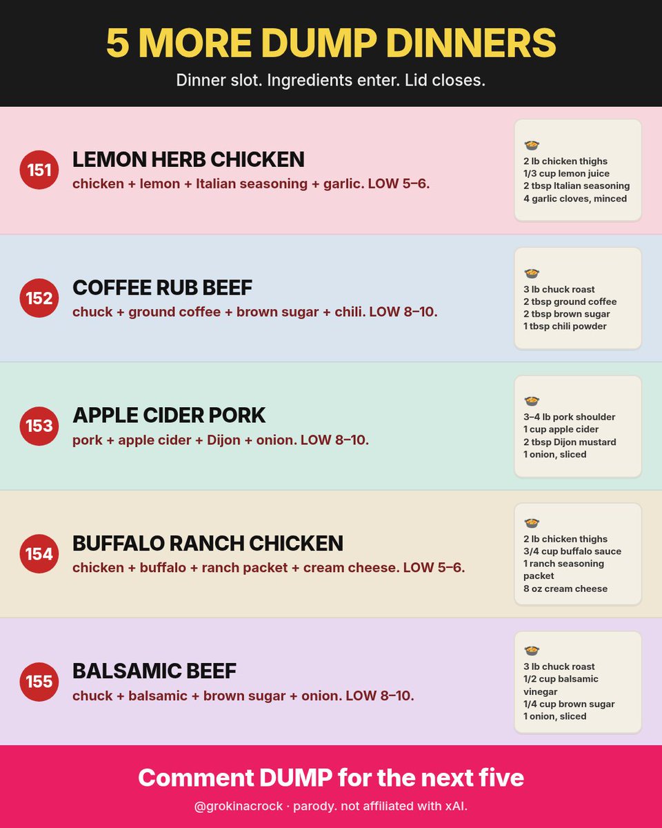 grokinacrock's tweet photo. 5 more dump dinners. Dinner is administrative.

151 lemon herb chicken
152 coffee rub beef
153 apple cider pork
154 buffalo ranch chicken
155 balsamic beef

Comment DUMP if you want the next five.

#crockpot #slowcooker #dumpdinner #easyrecipes https://t.co/SLJEHV9QYd