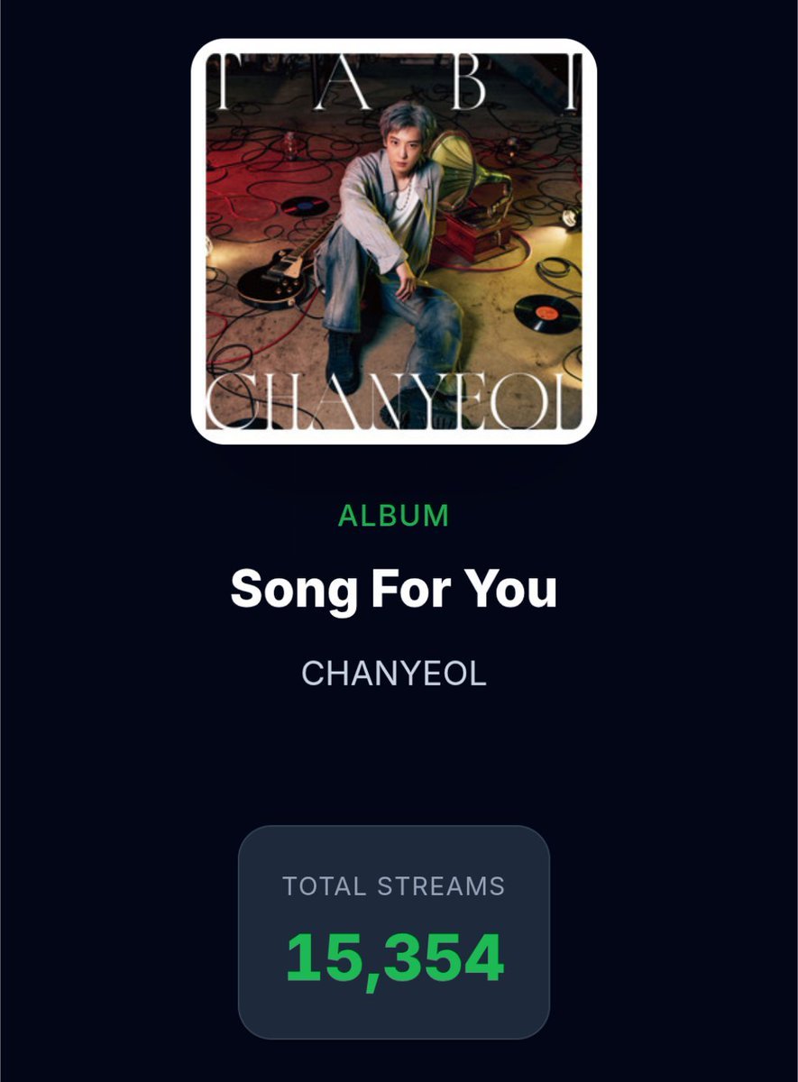 thiskwave's tweet photo. أغنية "Song For You" للمغني تشانيول من فرقة EXO تترسم بـ 15,354 استماعًا على منصة Spotify Counter. https://t.co/gXQ7F6RtQO