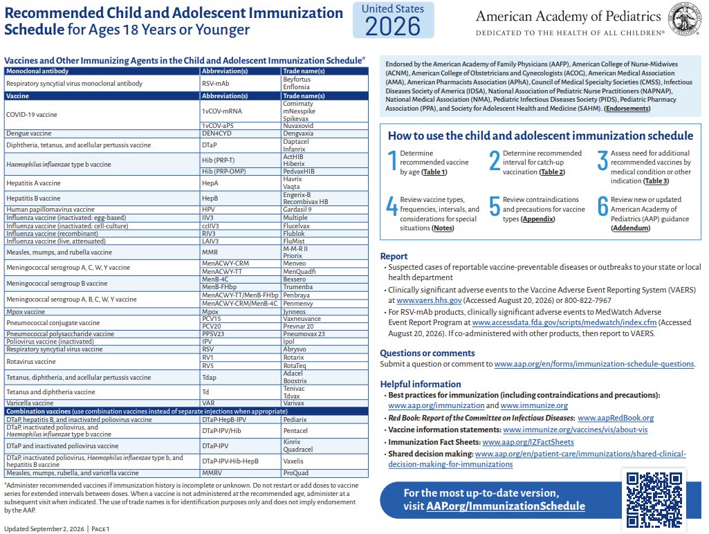 TransplantIDNet's tweet photo. The American Academy of Pediatrics 2026 vaccine schedule is currently the gold standard.

Adding a new folder
📁GUIDELINES▶️📂AAP Guidelines
but also in the Vaccination folder, of course

https://t.co/4c2p3lkh50 https://t.co/MbE353fodH
