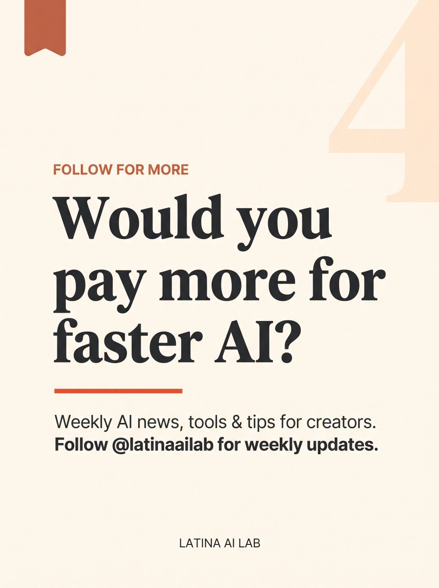 latinaailab's tweet photo. OpenAI just put AI in the fast lane ⚡ #OpenAI #ChatGPT #Ultrafast #Pro500 #Codex https://t.co/2ZQTIDLue7