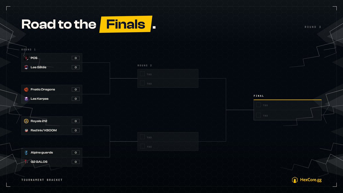 hexcoregg's tweet photo. Playoffs are Set ! https://t.co/uDlY5WL78f