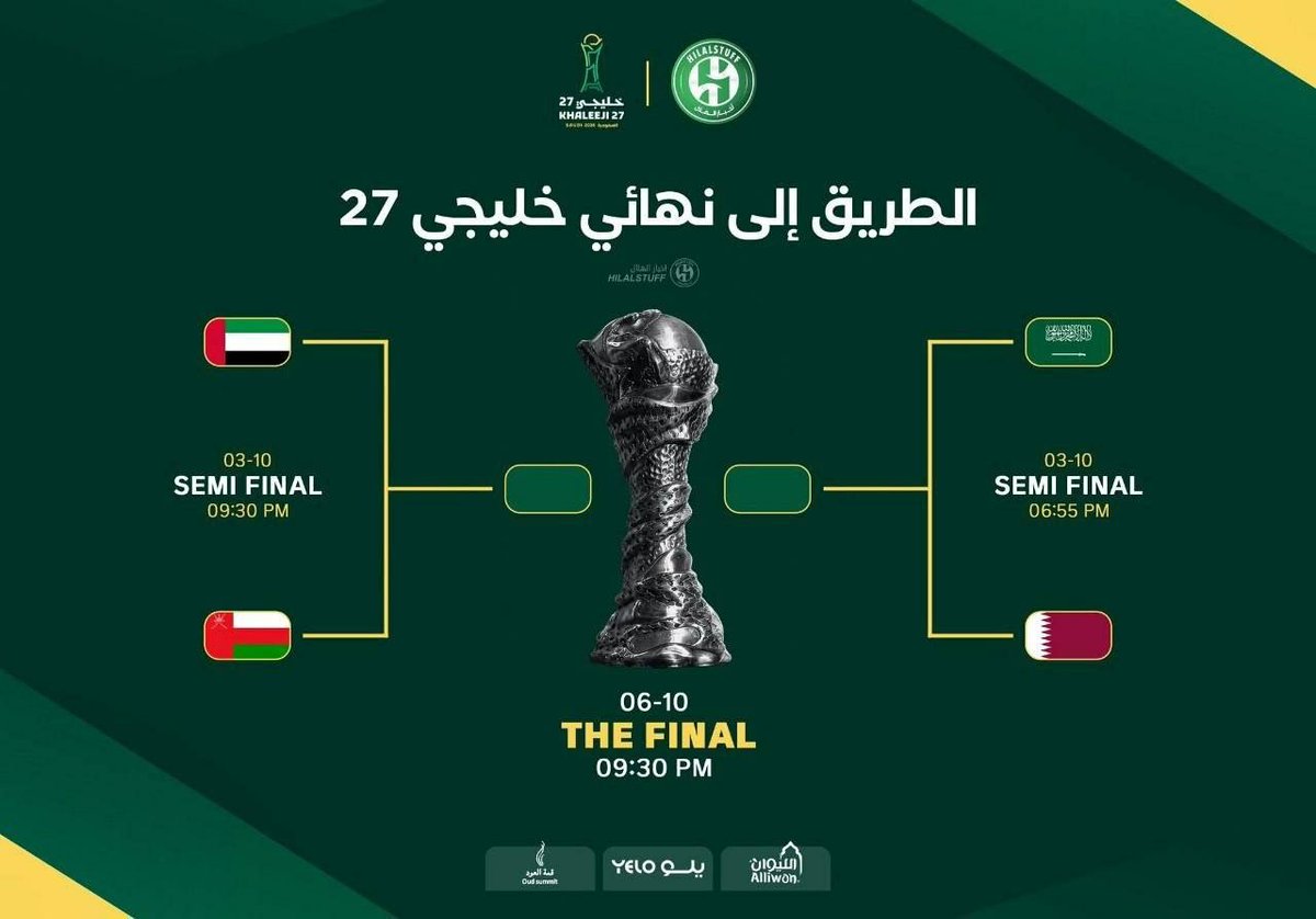 FaisalbinFahd15's tweet photo. 🚨🚨🚨 رســـمـــيـًــا 🚨🚨🚨

🏆مواجهات دور النصف النهائي من بطولة خليجي 27 :

• السعودية 🆚 قطر

3 أكتوبر، الساعة 6:55 مساءً بتوقيت مكة. 

• عمان 🆚 الإمارات

3 أكتوبر، الساعة 9:30 مساءً بتوقيت مكة.
#خليجي٢٧ 
#السعوديه_قطر
#عمان_الامارات https://t.co/ywHv5EOF0N