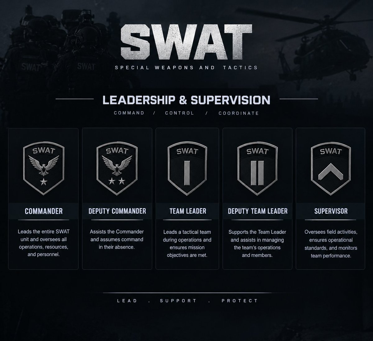 iii__k7's tweet photo. SWAT WINGS https://t.co/iXa6tmTuVU