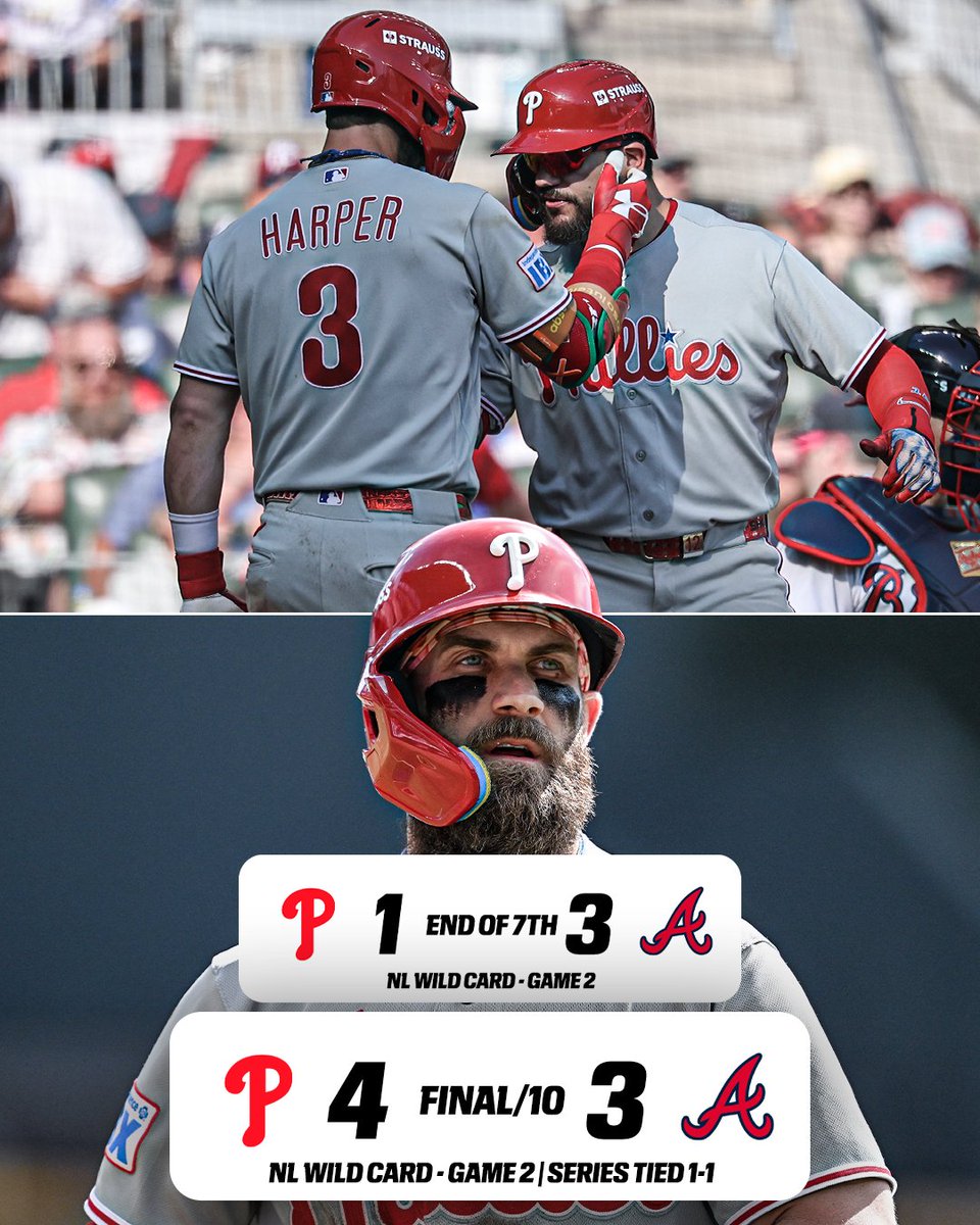 espn's tweet photo. BRYCE HARPER AND THE PHILLIES DELIVER WITH THEIR BACKS AGAINST THE WALL 🔥

SEE YOU TOMORROW FOR A WINNER-TAKE-ALL GAME 3 🍿 https://t.co/Da90nBAcOO
