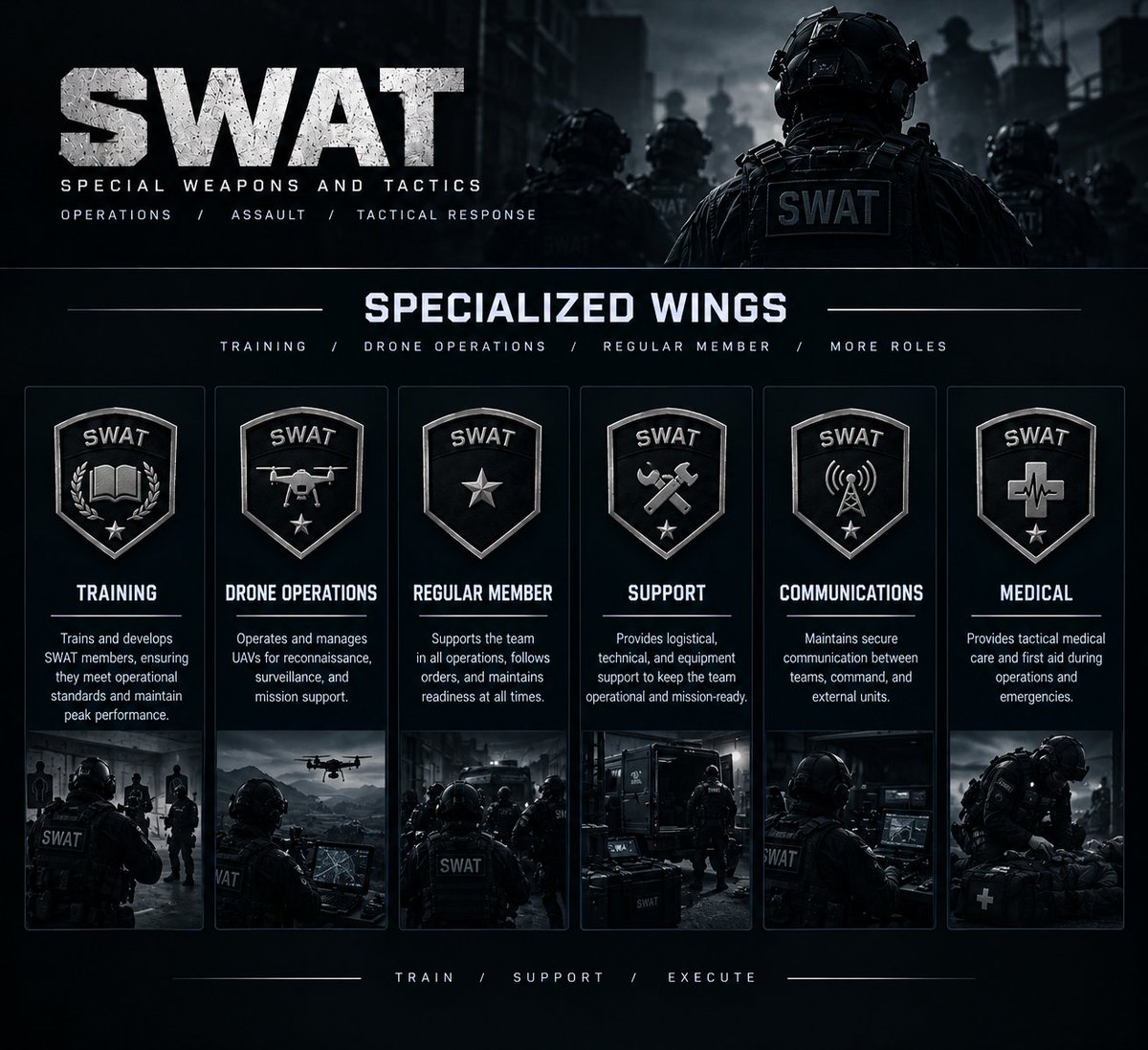 iii__k7's tweet photo. SWAT WINGS https://t.co/iXa6tmTuVU