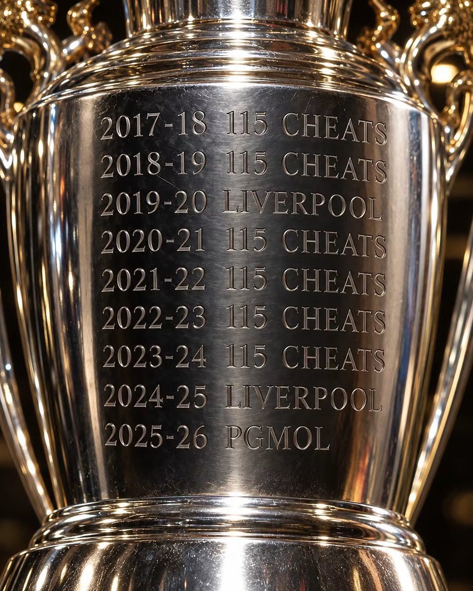 LfcShaunjudge's tweet photo. Completed 👍 https://t.co/2lKgJbpKlM