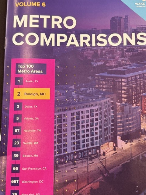 FoundryCRE's tweet photo. Raleigh has a lot going for it, and our Maxis Advisors team knows what businesses are looking for.

Jessica D'Annunzio, EVP, recently spoke at Metro Metrics about how companies considering expansion or relocation view the Raleigh region and what will help it stay competitive. https://t.co/ZJ5wNKK6Iq