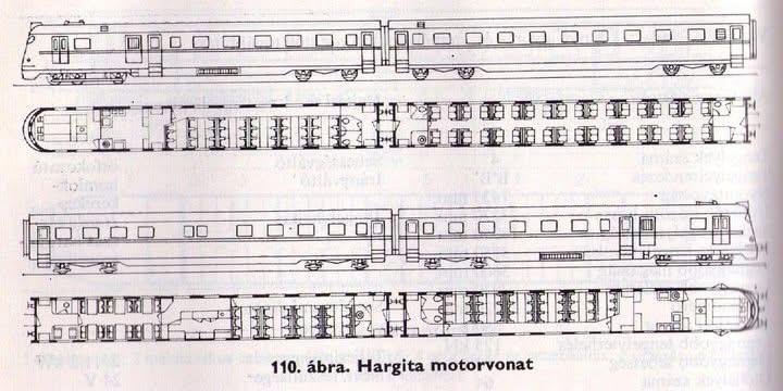gietzschean's tweet photo. A vintage Art Deco train built by Ganz &amp; Co. in Hungary during the 1940s https://t.co/PMsrrMg4Cs