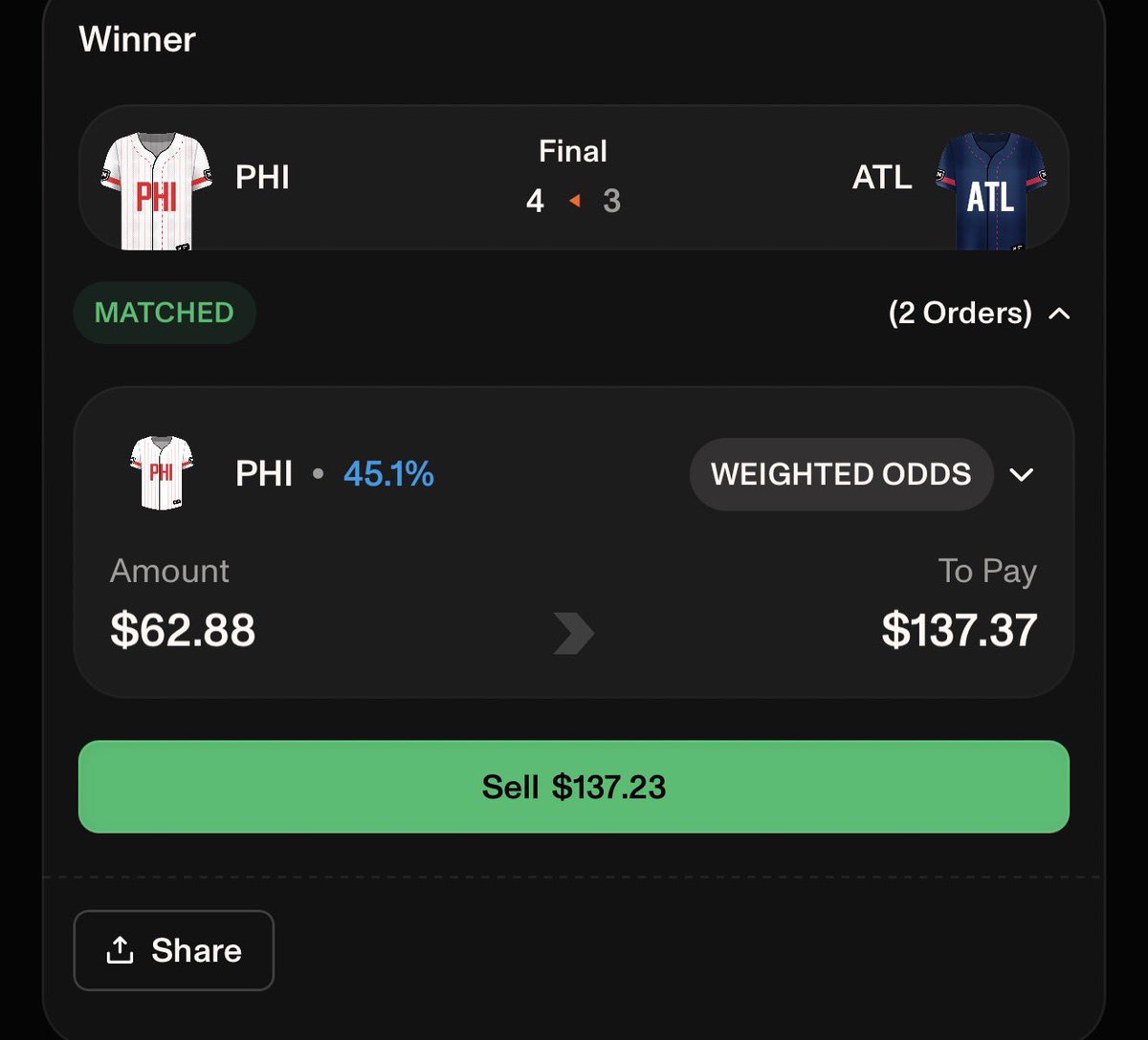 MailMannBets's tweet photo. BANG phillies moneyline 🤑 @Novig @Polymarket https://t.co/xx088kUfBg