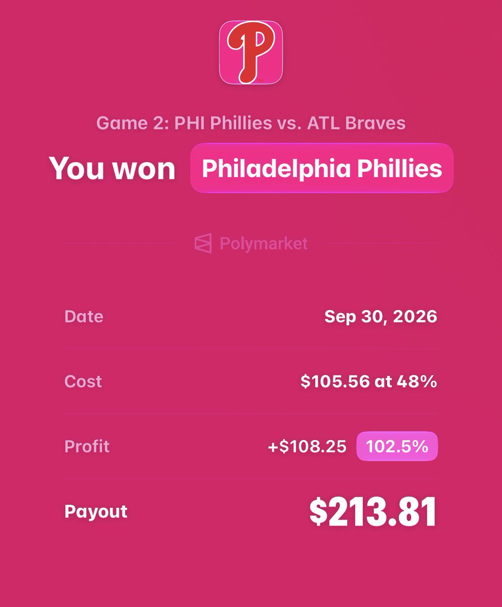 MailMannBets's tweet photo. BANG phillies moneyline 🤑 @Novig @Polymarket https://t.co/xx088kUfBg