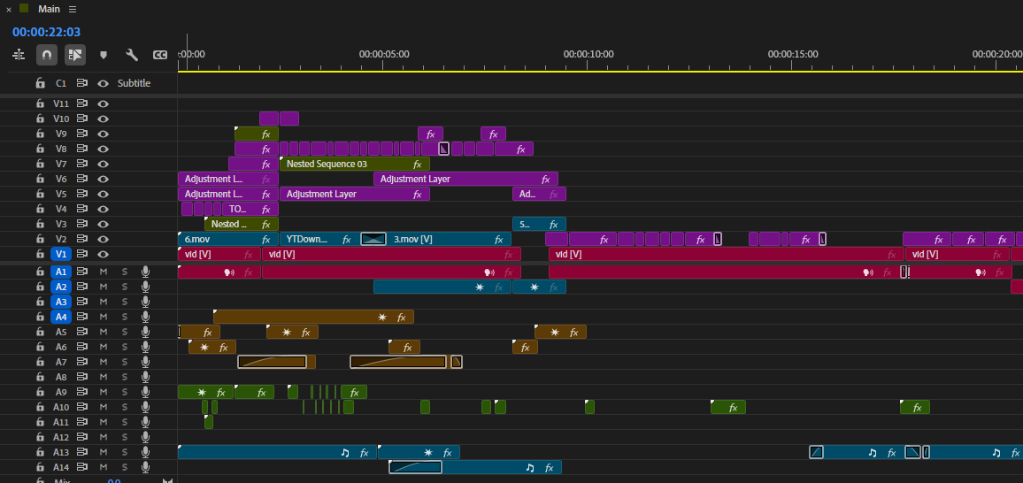 borgess_editor's tweet photo. the intro is starting to take shape https://t.co/atiBeuwShC