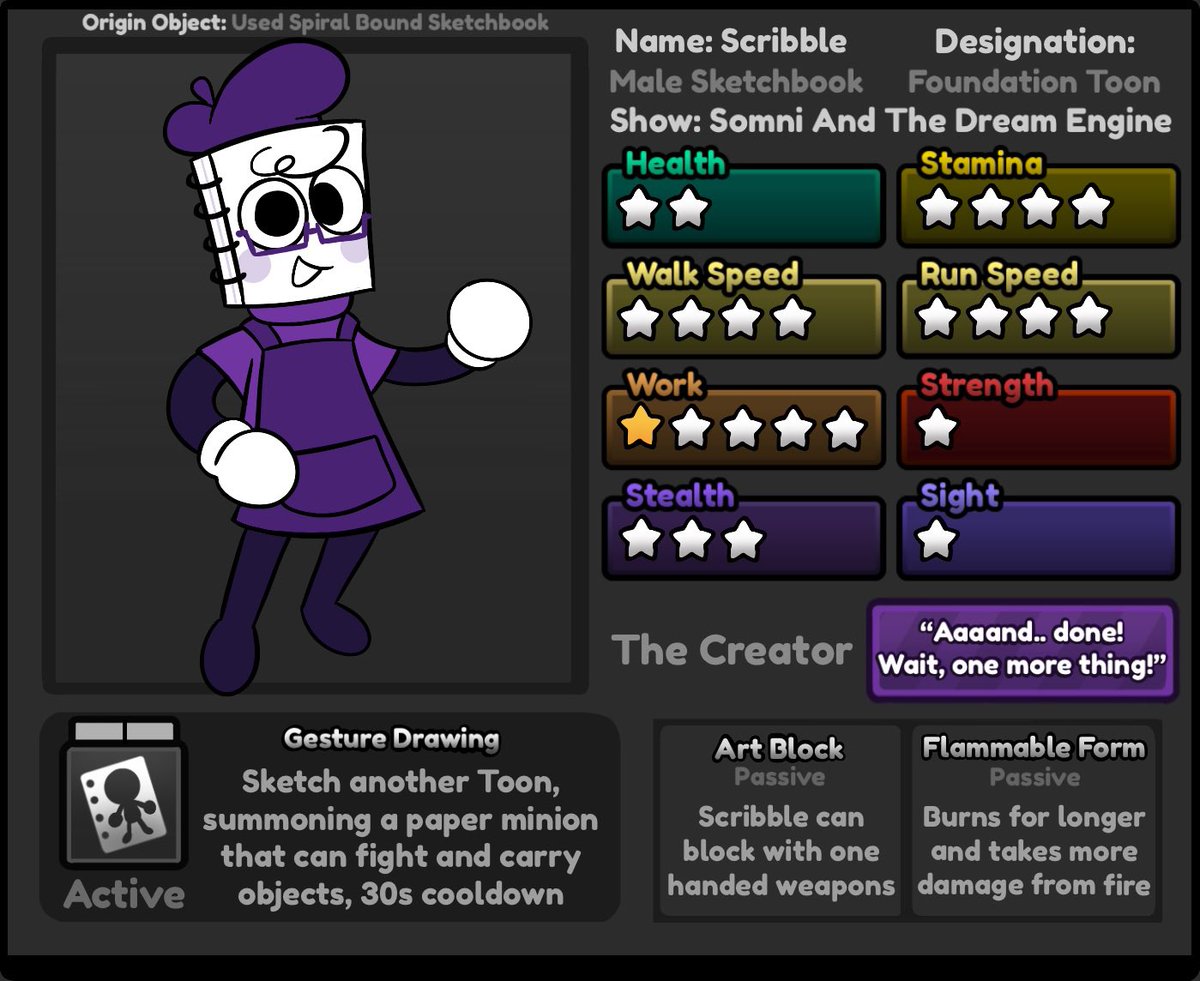 St4rb1tz's tweet photo. Scribbles stat page!! 
#SomnisEngine #SomnisEngineOC https://t.co/tqYsqRgN75