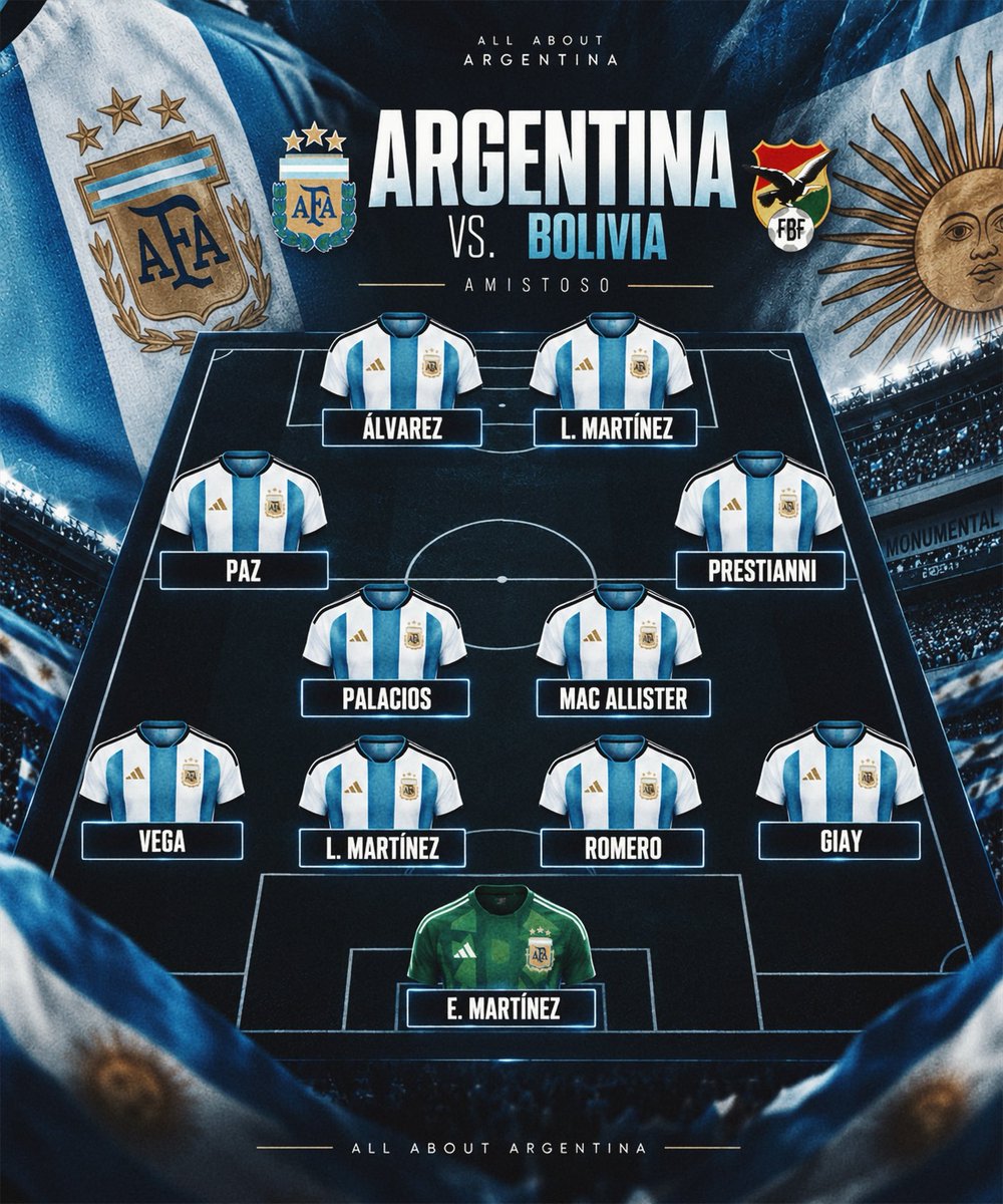 AlbicelesteTalk's tweet photo. 🚨 ARGENTINA STARTING LINEUP: https://t.co/X9Ed2pooft