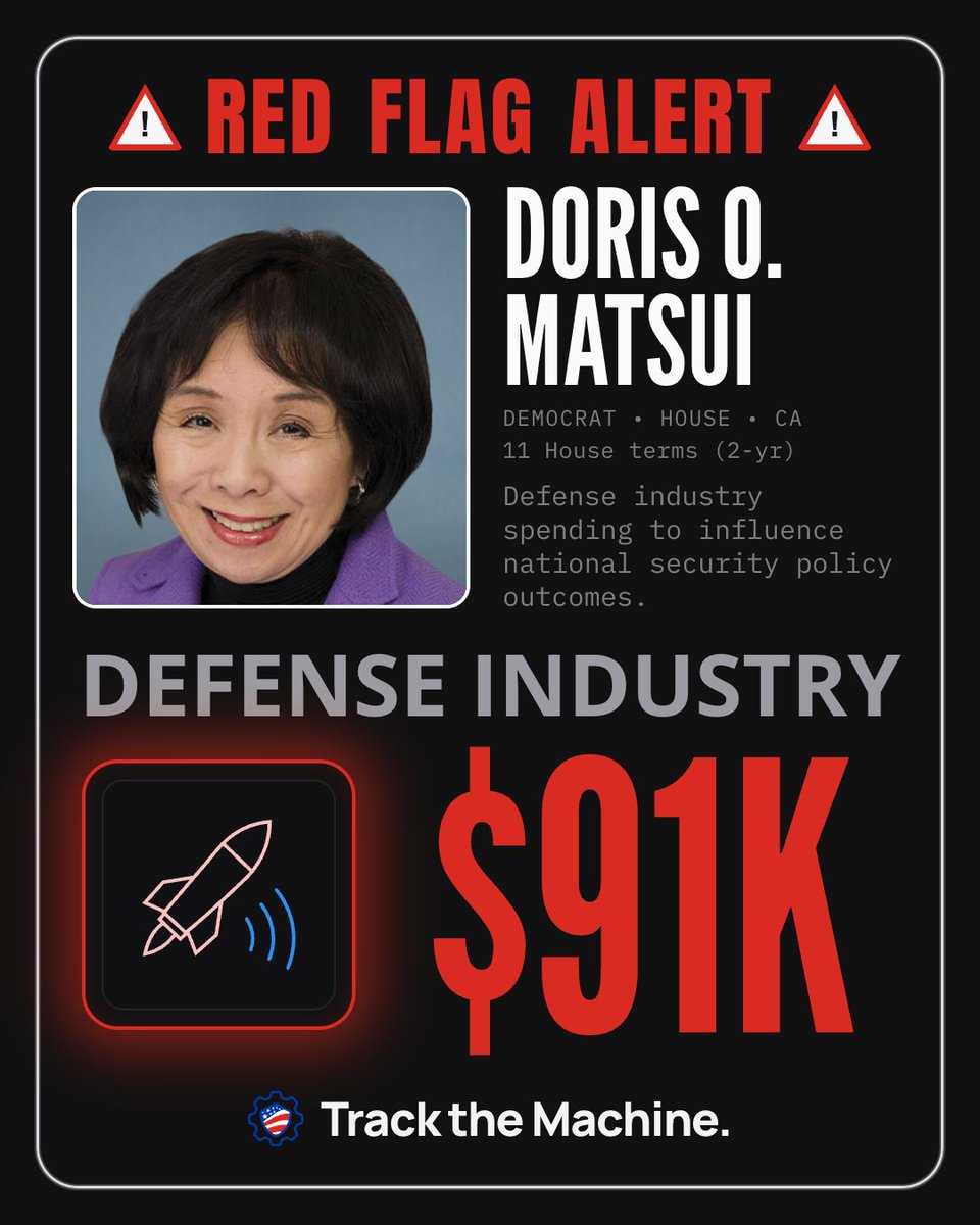 TurnLeftPAC's tweet photo. π© RED FLAG: Per @trackthemachine, FEC reports show Doris Matsui (D-CA) has received $91K in total donations from the defense industry. Track the money, all the way to the vote. #TrackTheMachine https://t.co/3SY5TfpjOP