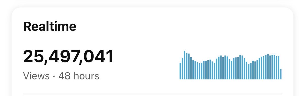 kingGeorge_101's tweet photo. Too much motion 🔥🔥🥳🥳🥳🤲🏾🙏🏽 https://t.co/wwhQXKU0I5