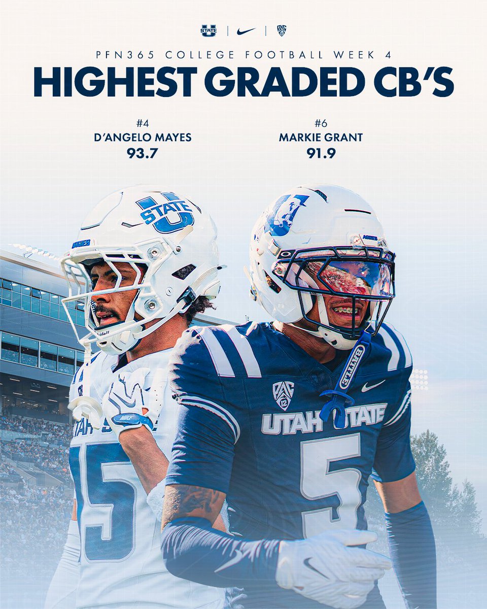 USUFootball's tweet photo. 🔒 @DAngeloMayes10 @MarkieGrant https://t.co/LfCAIBuWQ2