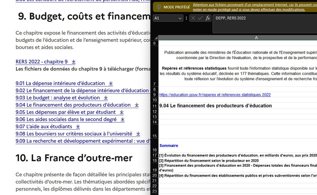 Quercyn's tweet photo. @11_Guillaume @ManonAubryFr @grok Comme indiqué dans mon 1er lien, fichier dispo au 9.04.
Mais... comment dire... faut pas rester comme ça tu sais... La gauche te piège. Elle a BESOIN que tu restes nul et bien dépendant à elle pour vivre.
Libère toi putain, passe 2h par soir à te former via IA https://t.co/1rhpMgHvOR