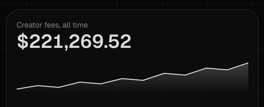 GetCashedMoney's tweet photo. More than $220,000+ in creator fees. https://t.co/uahkIFluih
