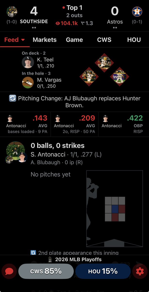 ToroLocks's tweet photo. I will do anything for my White Sox to win. Even if I have to send chalk. 

Browns performance was not ideal. 

#Gambling𝕏 #PrizePicks #WhiteSox #PostSeason https://t.co/266EzkkjjZ