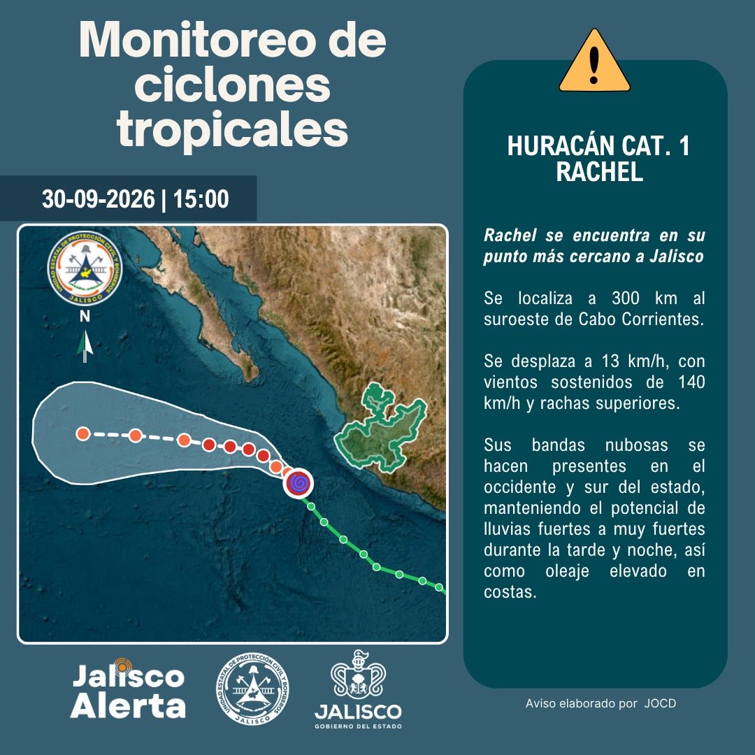 alfonso_marquez's tweet photo. Tienen todo el día diciendo que está en “su punto ma cercano” el huracán https://t.co/fBfICwAaVD