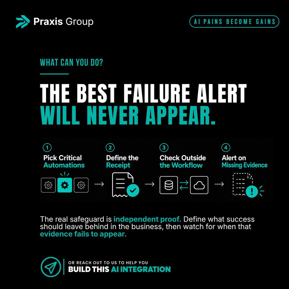 praxisgroupai's tweet photo. Your AI workflow can report success while the business outcome still fails.

A better safeguard: define independent proof that the intended result actually happened. A CRM record. A sent message. An invoice in the accounting system.

Monitor reality, not just execution. https://t.co/xvdeTfUofb