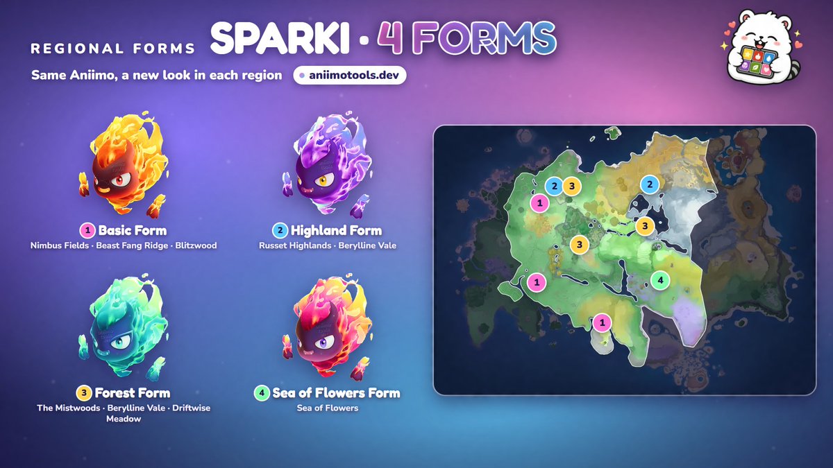 irissia06's tweet photo. Same Aniimo, a new look in each region! Iris has 6 forms, Budclaw, Pomegg and Sparki 4 each, and every form lives in its own corner of the Breezy Plains. Which form did you catch first?

Every regional form: https://t.co/dZvh6imoXL

#Aniimo https://t.co/R3lQlnCews