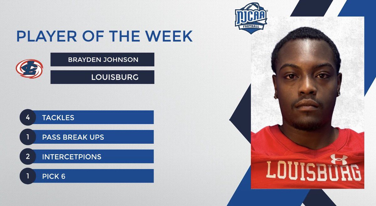 Brayden2025j's tweet photo. Blessed to be named Juco player of the week nationally. @Louisburg_FB https://t.co/AtViHVf4tf