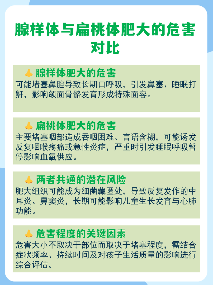 KuNFhzgxPs6KBbW's tweet photo. A person’s face showing symptoms related to adenoids, tonsils and lung discomfort, with medical notes nearby. https://t.co/IlATw3nxtx