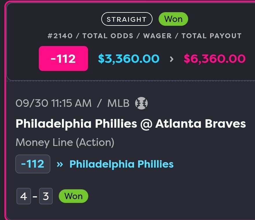 RespectedMoney's tweet photo. BANG‼️ THE FIGHTIN PHILS BABY

#RespectedMoney💵 off a 🔥 start in #MLB 😤 #postseason     

🚨3-0 +3.25u📈

✅️Phillies ML -112 💰

SAVING #RescueDogs🐶 &amp; HELPING US Veterans 🇺🇲 https://t.co/YDyXbTvMDO