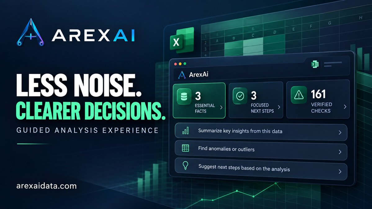 ArexAIData's tweet photo. Less noise. Clearer decisions.

The latest ArexAi experience gives users a more focused starting point after uploading an Excel or CSV file:

• 3 essential facts at first glance
• 3 data-aware next steps
• Deeper KPIs, anomalies, forecasts and calculation evidence available on demand
• 161 application verification checks passed
ArexAi helps users move from raw spreadsheets to structured, evidence-backed decisions—without overwhelming them with unnecessary information.

Explore ArexAi: https://t.co/Ba6JDO94UX

#ArexAi #ArtificialIntelligence #DataAnalytics #ExcelAI #BusinessIntelligence #DataAnalysis #AIAnalytics #Excel
