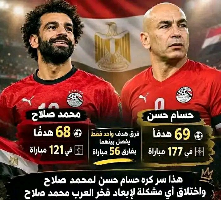 SirsOsama's tweet photo. @Abo_Khaled_Kwi الحقد السبب https://t.co/6g0UmTZUU7