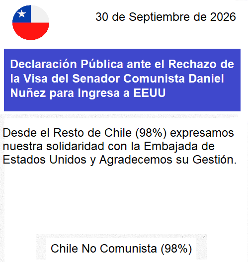 HHV2021's tweet photo. @PCdeChile https://t.co/bn8fgmHUND