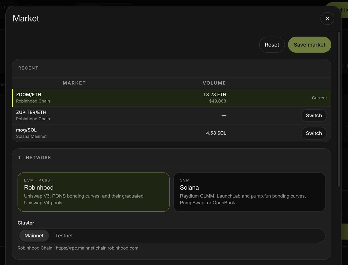 vobot_fun's tweet photo. We are aware there was a bug preventing a clean transition between market select. This bug has been addressed and added a quick navigation tool in the "Select Market" modal to easily switch between desks. 

⚡️ https://t.co/qfIH3EJOWp