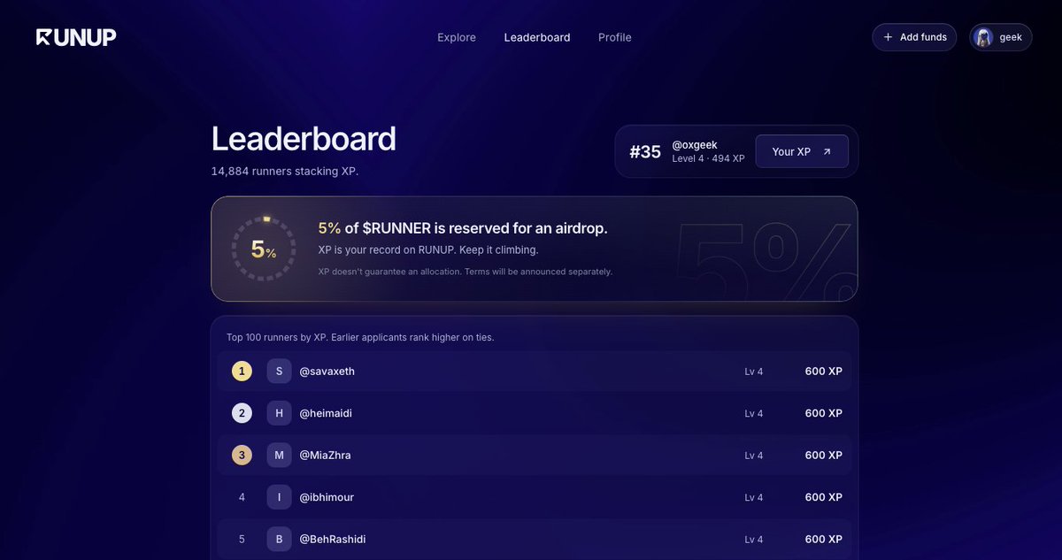 oxgeek's tweet photo. free airdrop alpha. launching tomorrow.

@runupdotfun is airdropping 5% of their supply as airdrop.  

here is what to do:
- go to https://t.co/r3xIyKZipc
- connect your x account 
- create your runup profile 
- then wait for platform launch  

this is the first lanchpad on @injective, powered by stock perps.

think airdrop may be proportional to xp.